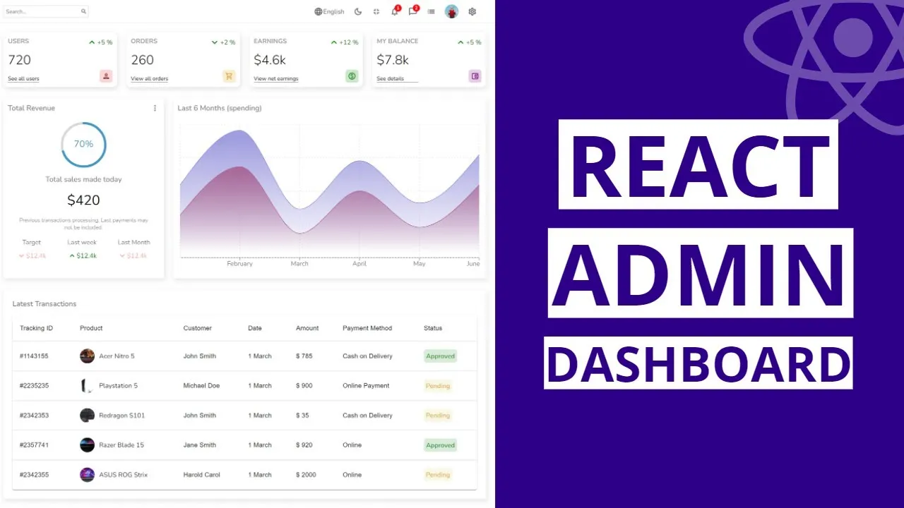 Building A React Admin Dashboard For Beginners