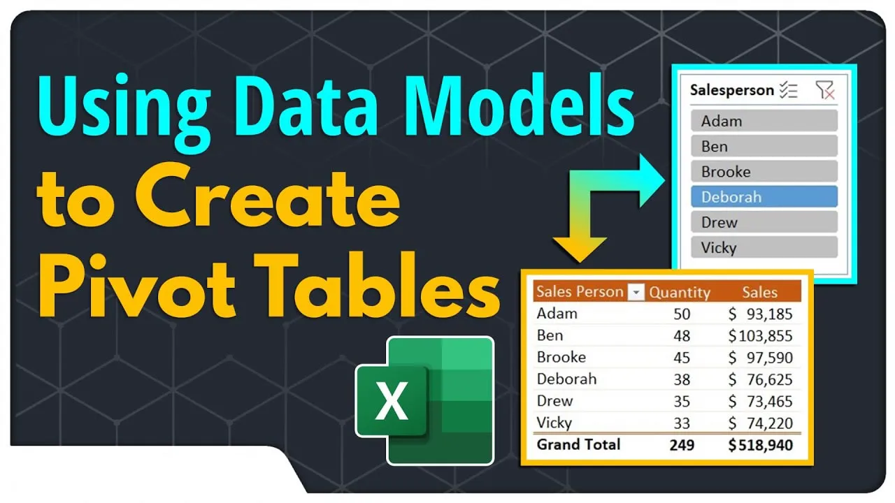 Creating PivotTables In Excel With The Data Model