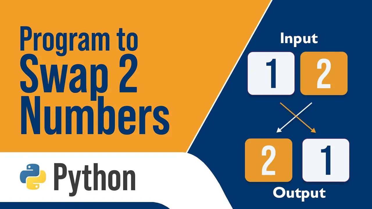 Ways To Swap Two Numbers In Python