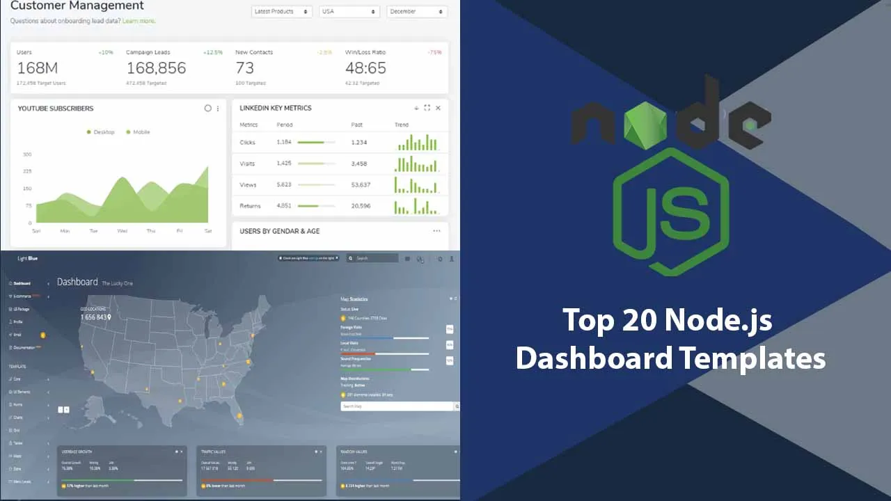 Top 20 Node Js Dashboard Templates