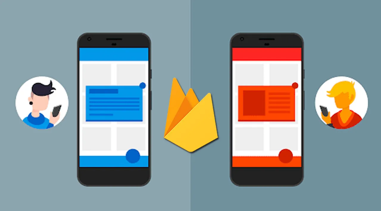 How To Push Notification In Android Using Firebase In App Messaging