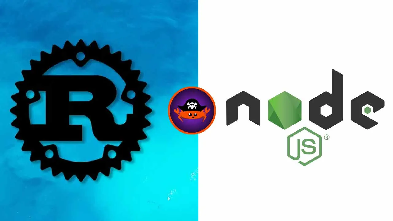 Deep Dive Into Rust For Node Js Developers