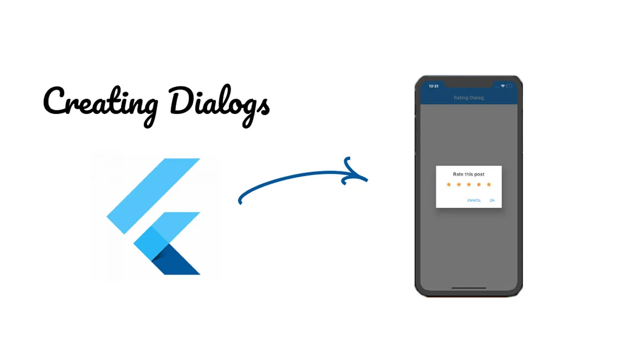 Creating Dialogs In Flutter