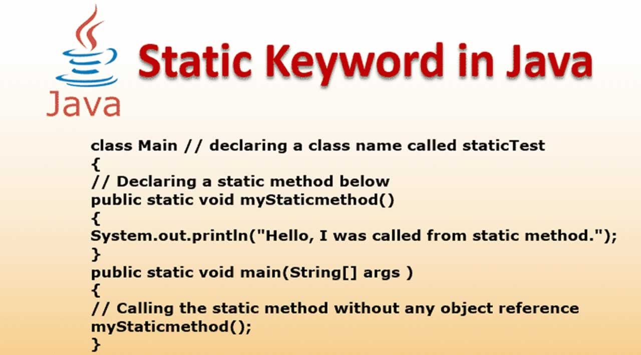marmelade prins Let at forstå Understanding of Static Keyword in Java