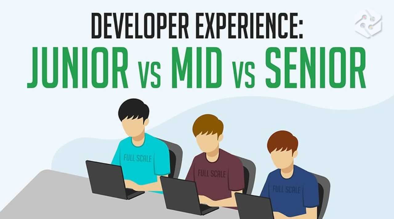 The Differences Between a Junior, Mid-Level, and Senior Developer
