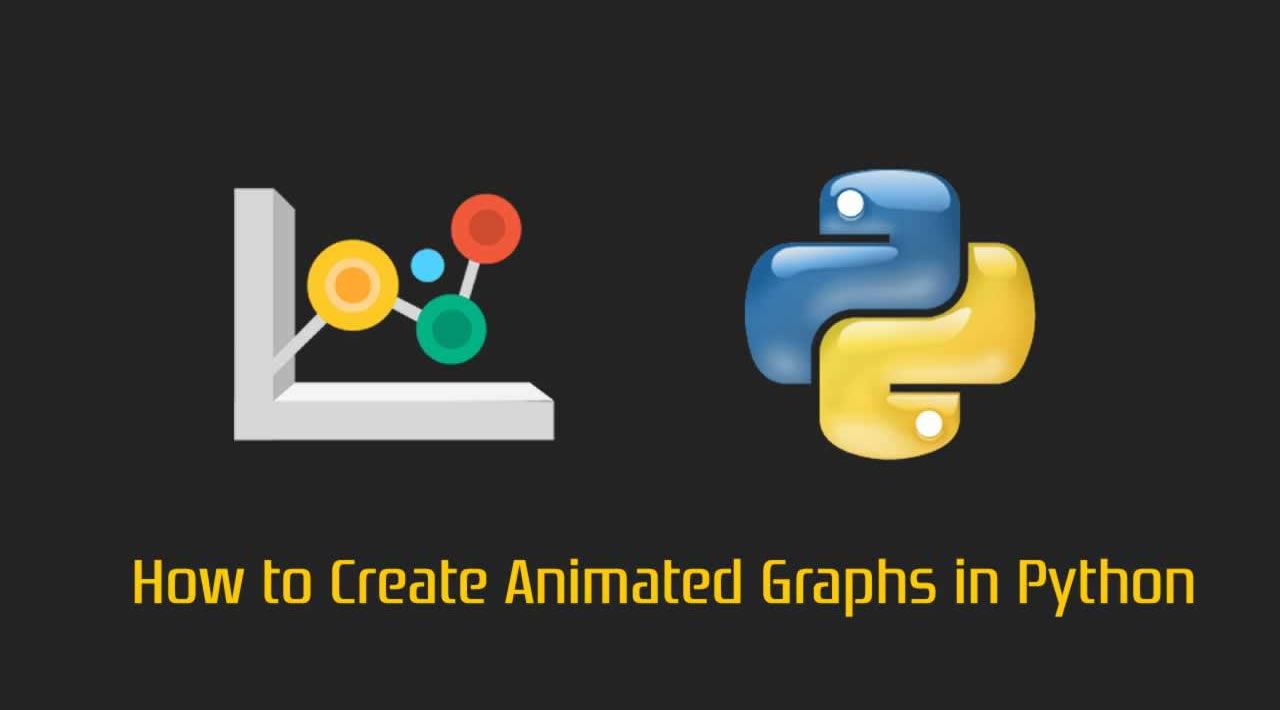 Python create project. Анимация в Пайтон. Python Graphics. Программирование на Пайтон анимация. Python MAKETRANS примеры.