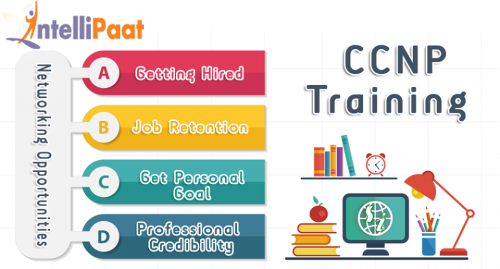 CCNP Certification Training - CCNP Enterprise Certification