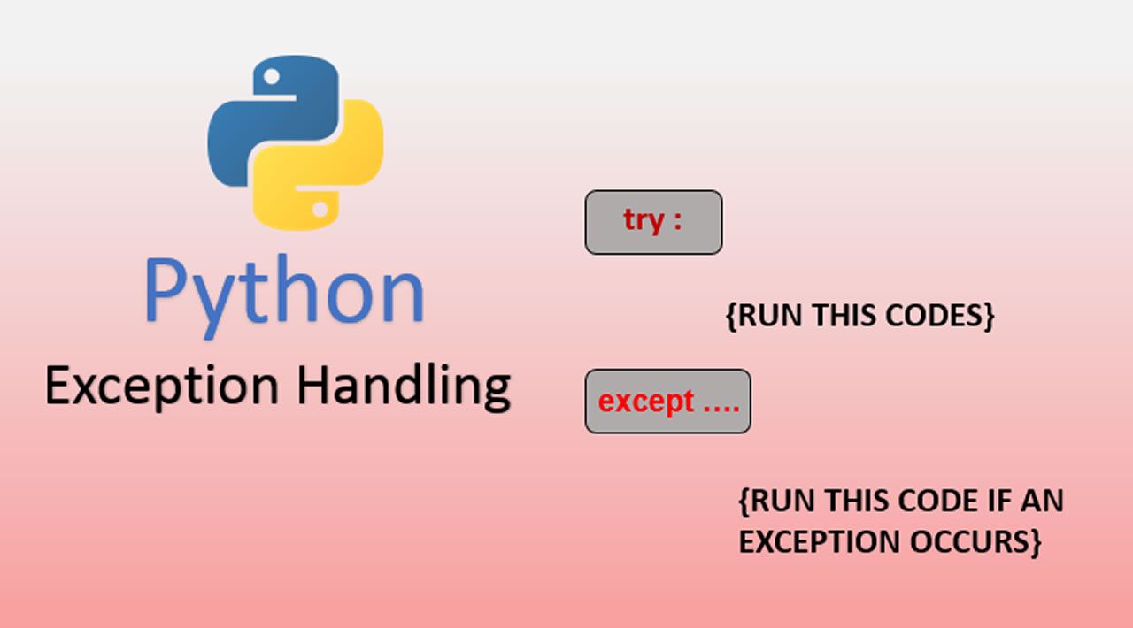 Python try. Try в питоне. Исключения Python. Python exception. Типы исключений Python.