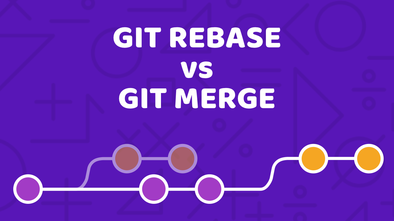 Tutorial how does Git Rebase work and compare with Git Merge and Git Interactive Rebase