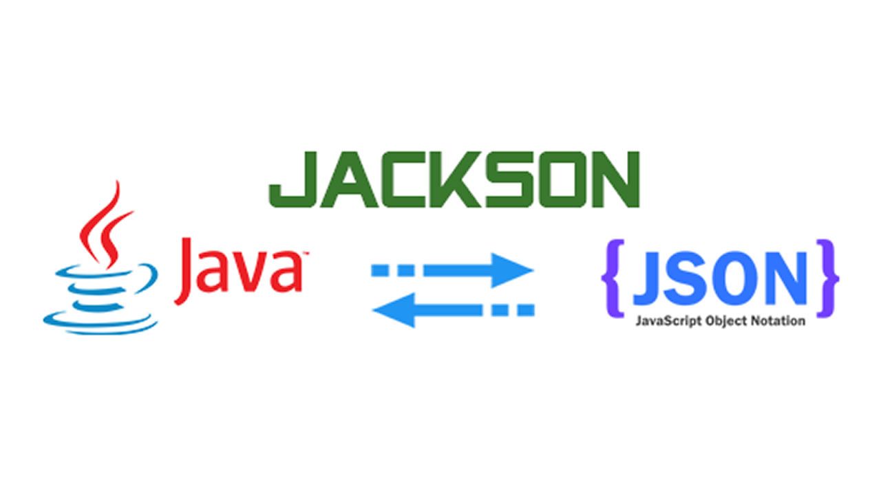 Jackson 2 – Convert Java Object to / from JSON