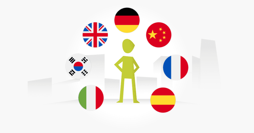 How To Create A Multilingual Website With Drupal | Anyforsoft