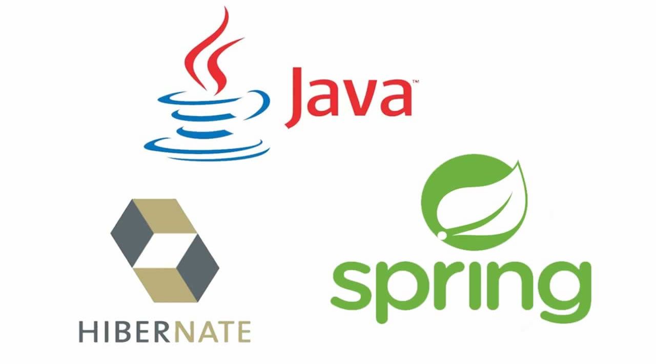 How to Create Spring App using Hibernate/JPA with JNDI Data Source