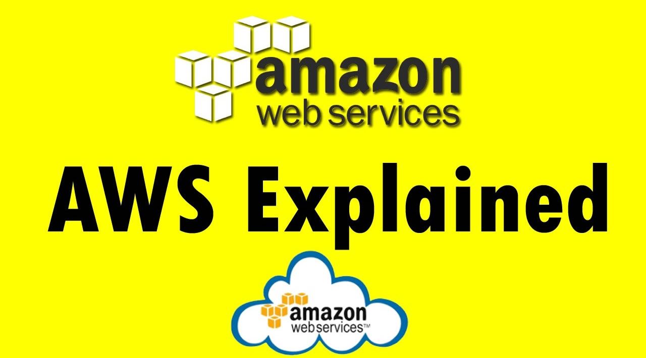 AWS Services Explained In One Line Each