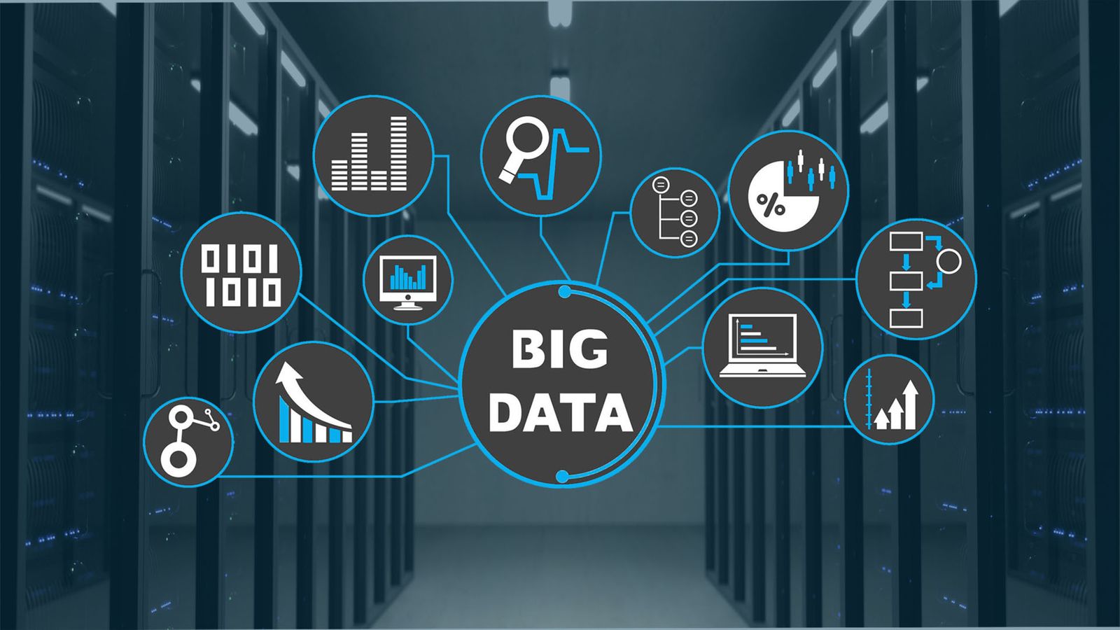 Data Validation: Key Solution for Big Data Management Challenges