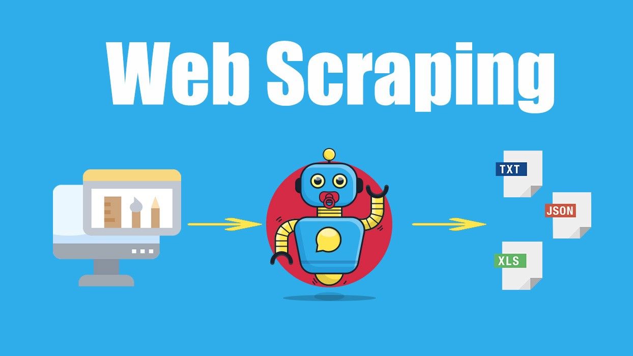 Webscraping With Selenium