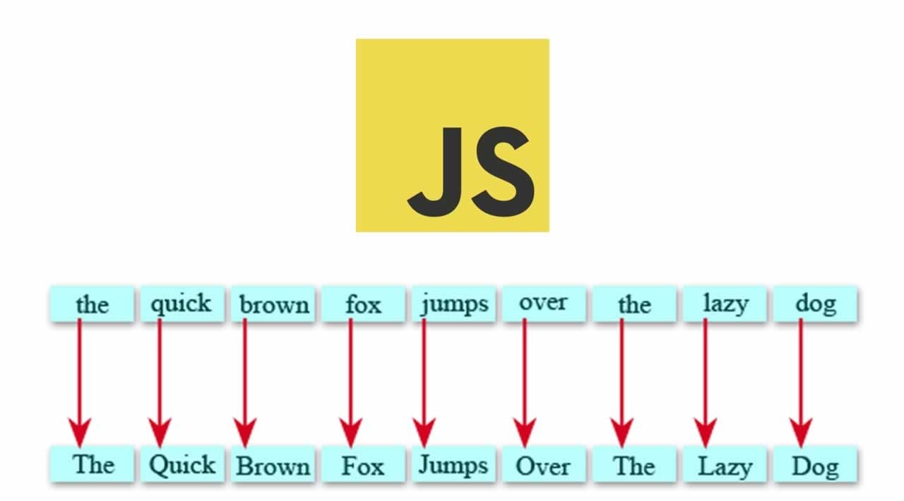how-to-capitalize-first-letter-of-each-word-with-javascript