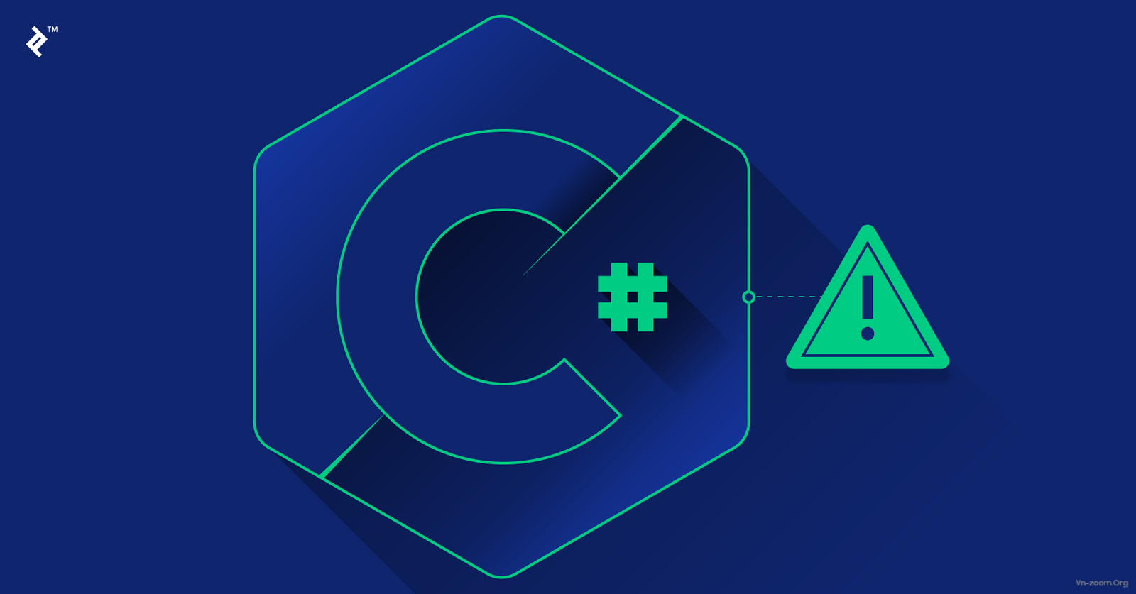The State Design Pattern in C#