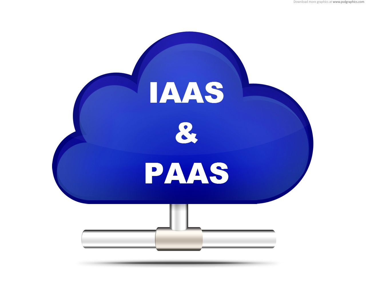 PaaS vs IaaS - Get the Difference