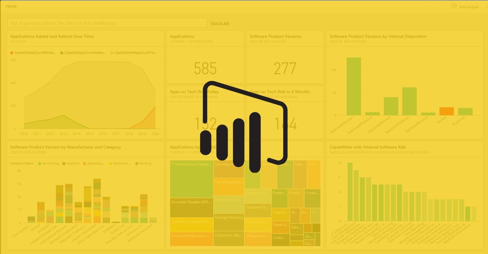 Three Things You Can do to Improve the Design of Any Power BI Report