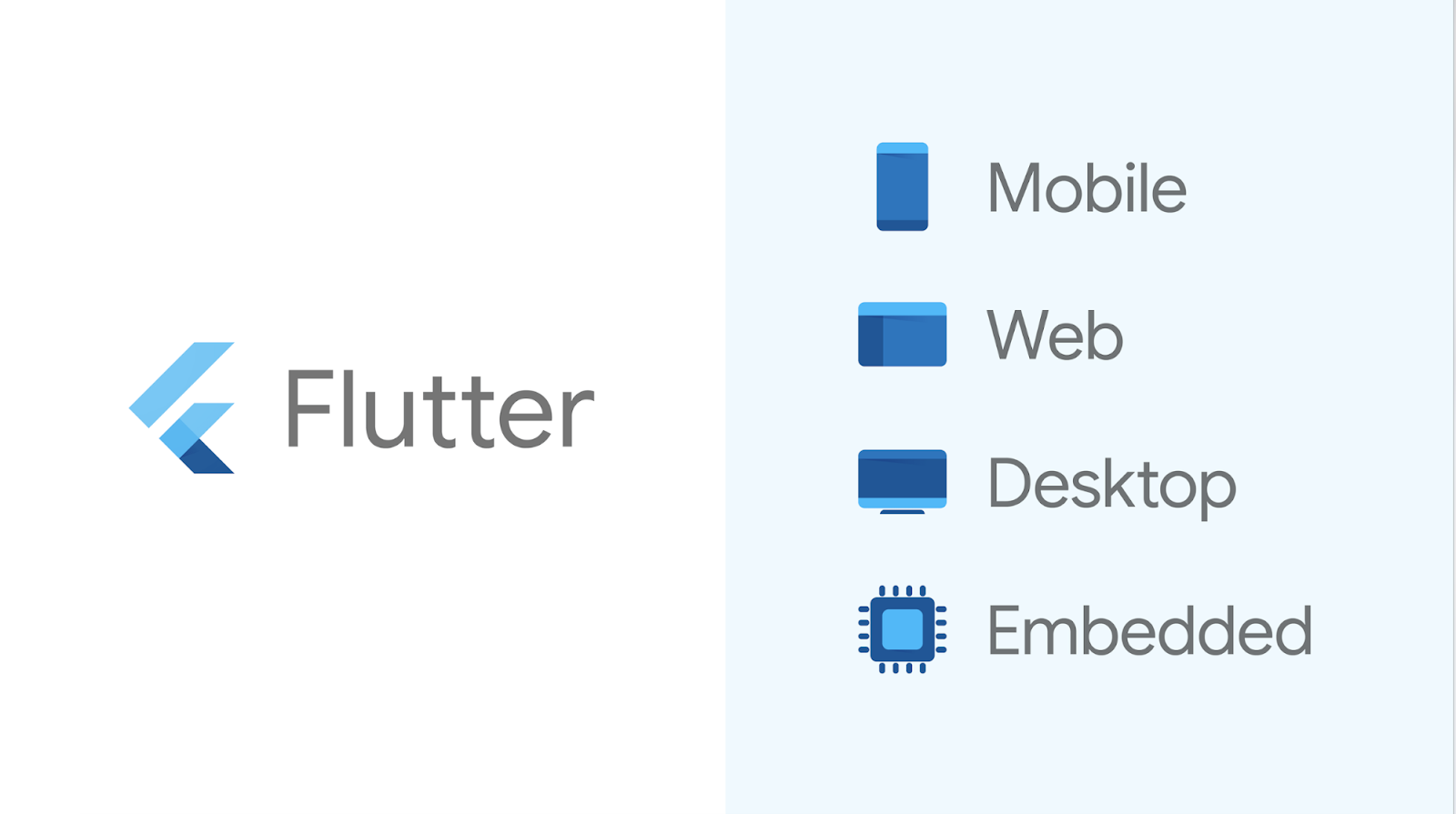 Use Flutter to Make an App for Mobile, Web, and Desktop - All with One Codebase
