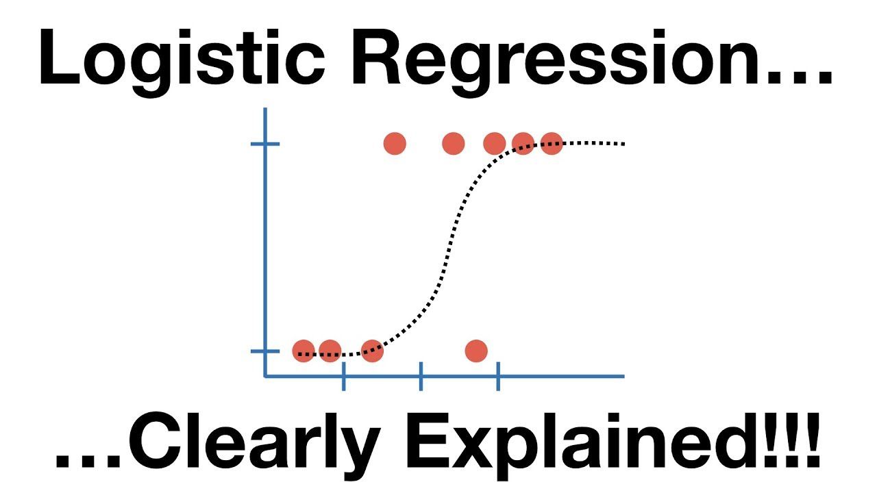 Machine Learning — Logistic Regression