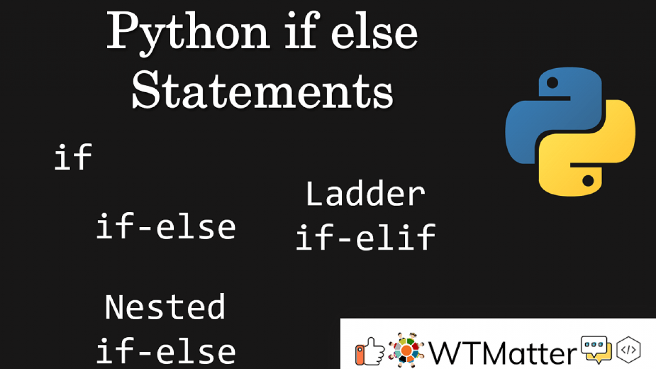 Elif python. Else в питоне. If in Python. If else в питоне. If Elif else Python.