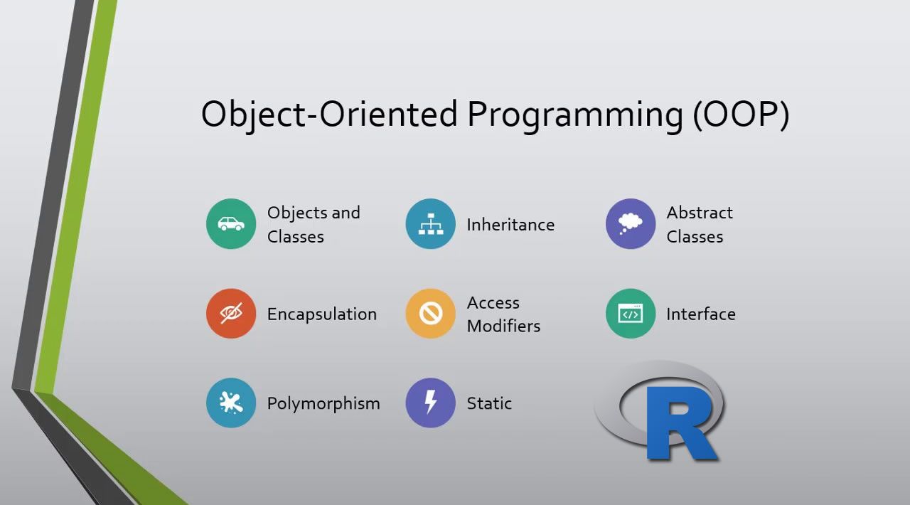 Object-Oriented Programming (OOP) in R