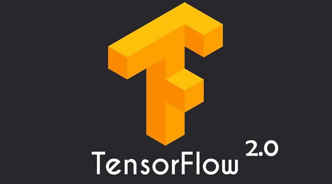 How to Use Custom Building Blocks in TensorFlow 2.0