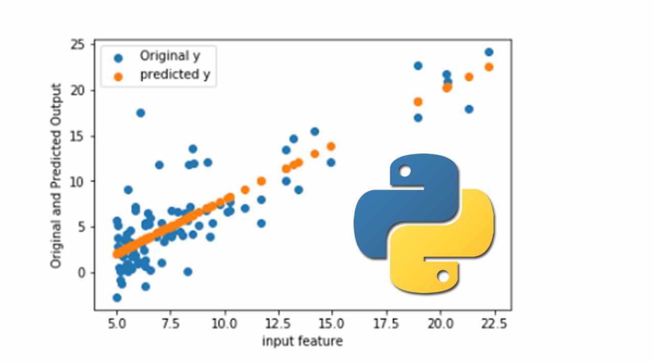 Basic Linear Regression Algorithm In Python For Beginners