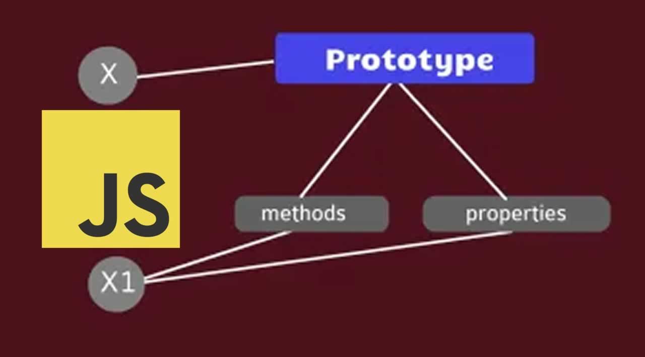JavaScript Prototypes - What you Need to Know!