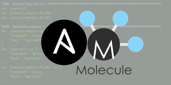 Testing Ansible Roles for Multiple Hosts or Clusters with Molecule