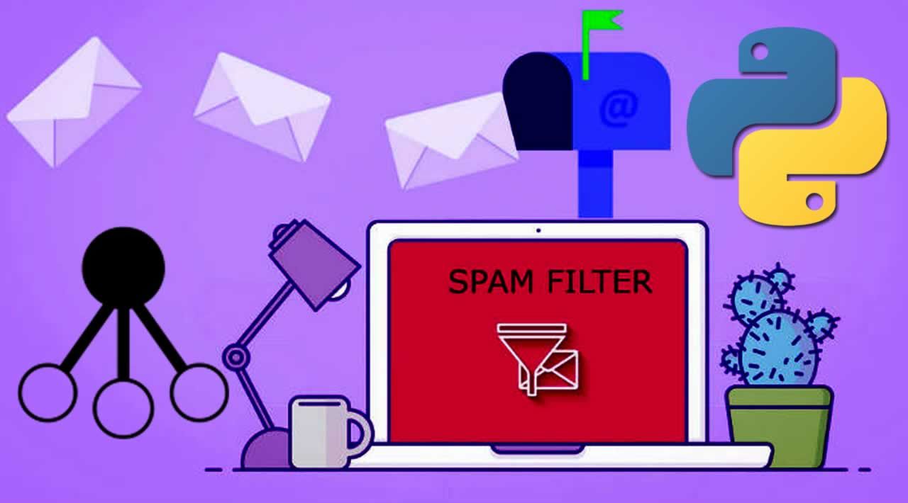 How to Build a Spam Filter using Python and Naive Bayes 