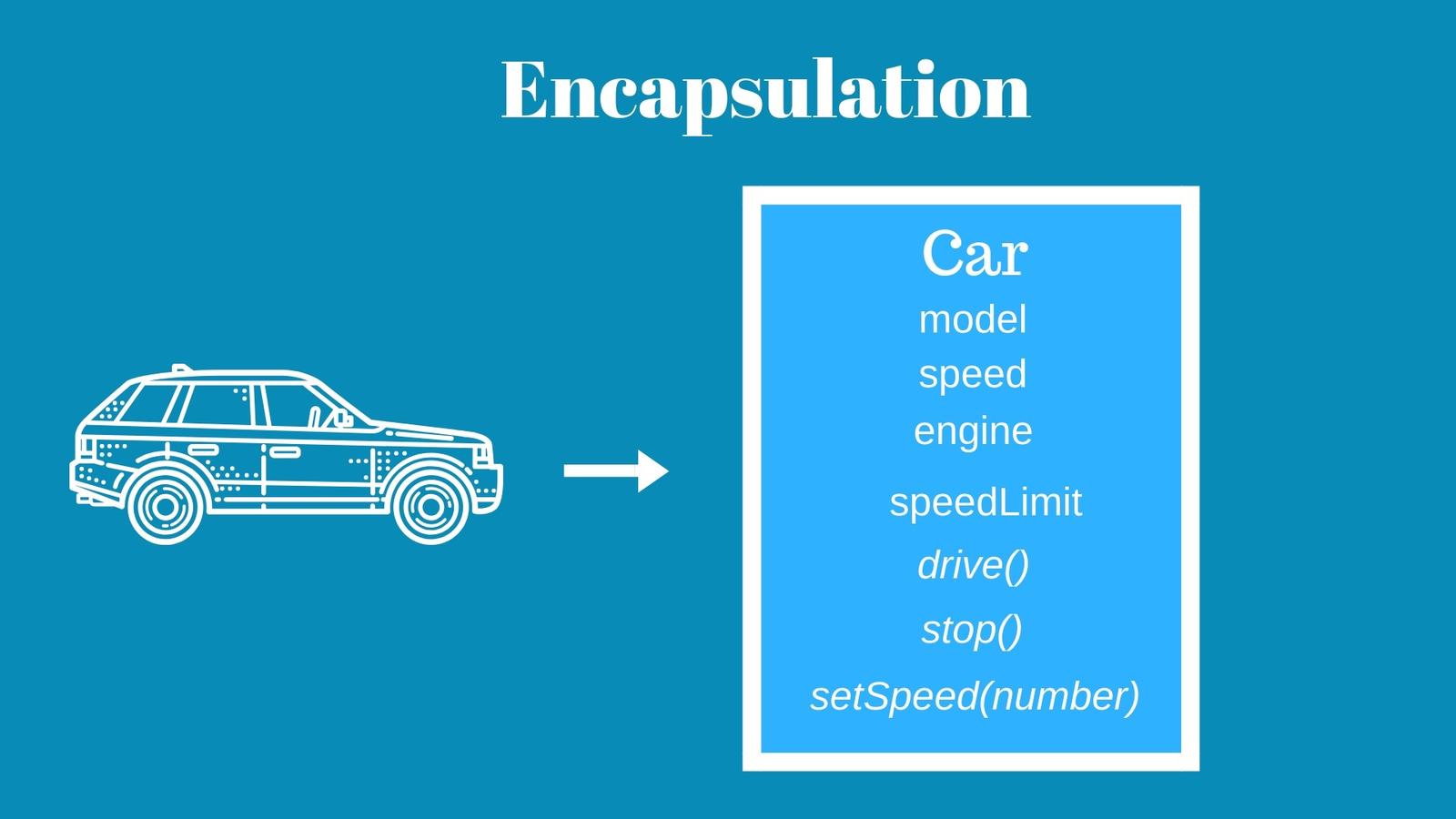 Encapsulation In JavaScript