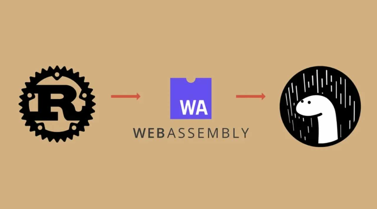 How to Compile Rust into WebAssembly and Run It in Deno