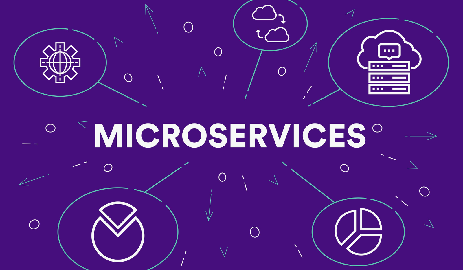 Evolution of Microservices