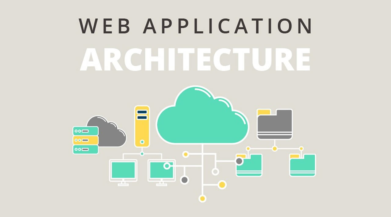 What Is Web Application Architecture?