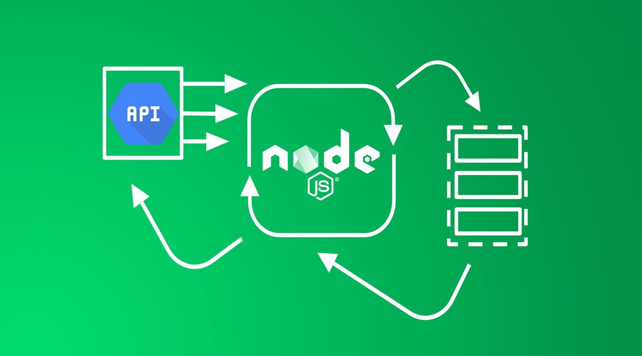 Threads api. Node js. Handler Handlers node js app. Async await node. Микросервисы лого.