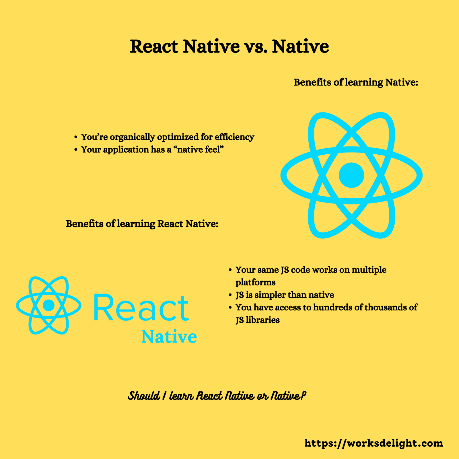 react-native-app-development-company-in-india