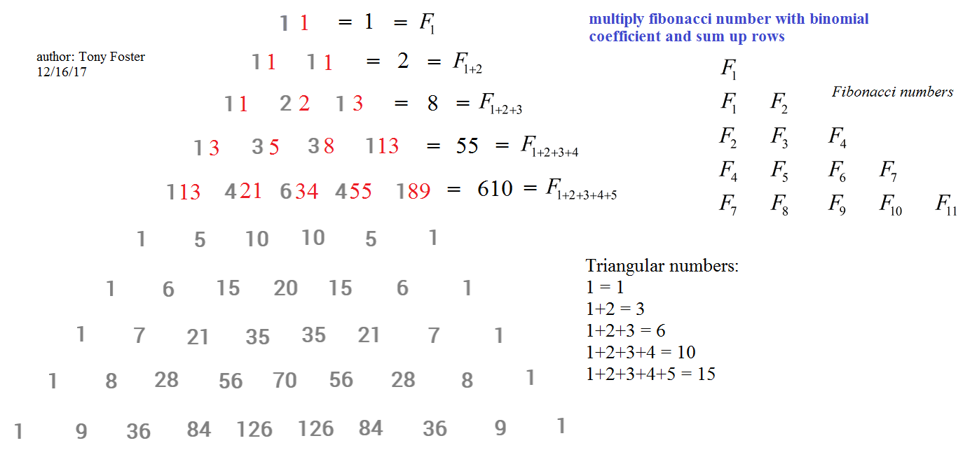 Nth Term of a Fibonacci Series of Primes formed by concatenating pairs 