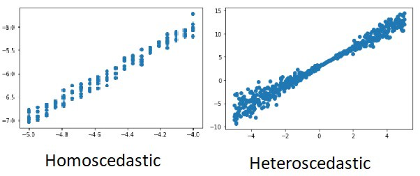 Why Deep Learning Ensembles Outperform Bayesian Neural Networks