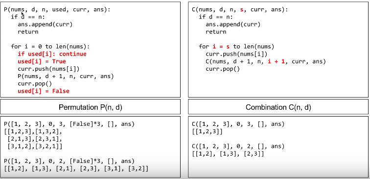 Median of difference of all pairs from an Array