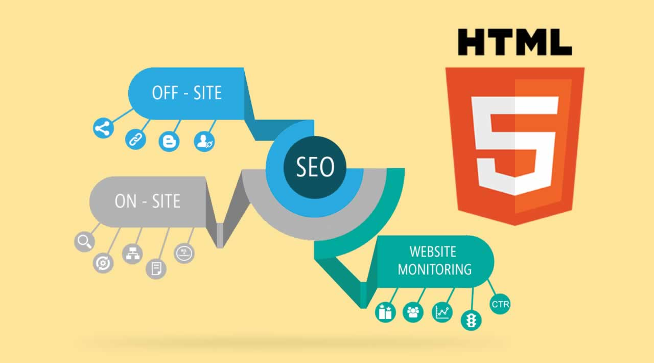 Search Engine Optimization (SEO) with Semantic HTML
