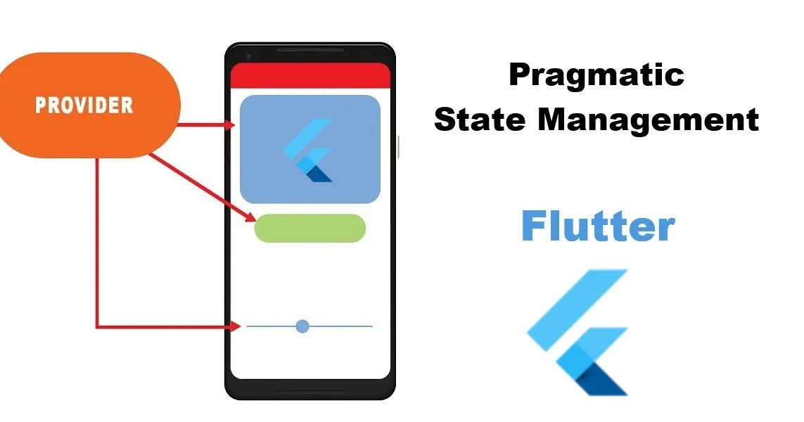 State Management in Flutter using Provider