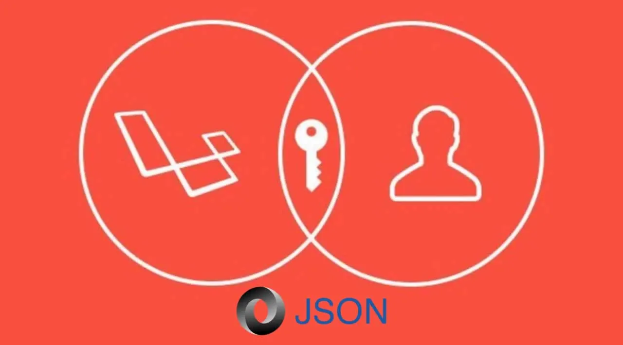 Add control to JSON Web Tokens generation on Laravel Passport
