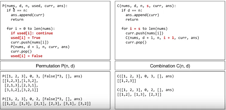 Minimum Cost To Sort An Array Such That Swapping X And Y Costs Xy