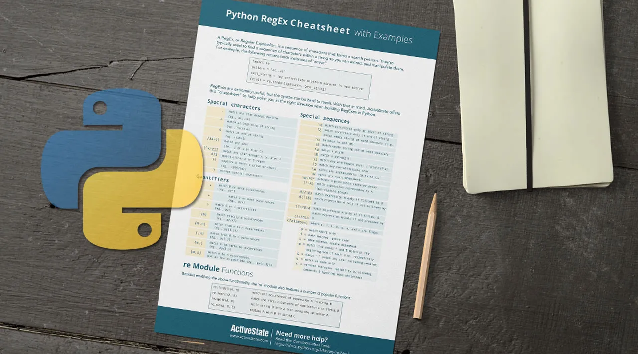 Python Cheatsheet for Beginners (PDF File)