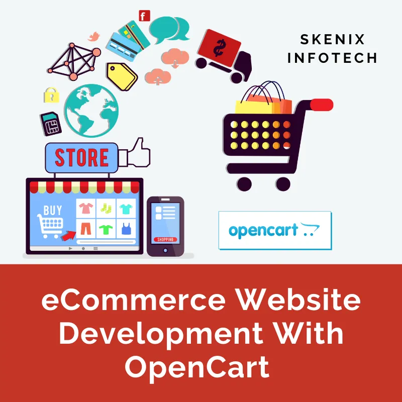 eCommerce Website Development with OpenCart