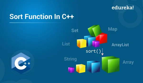 Product of proper divisors of a number for Q queries - GeeksforGeeks