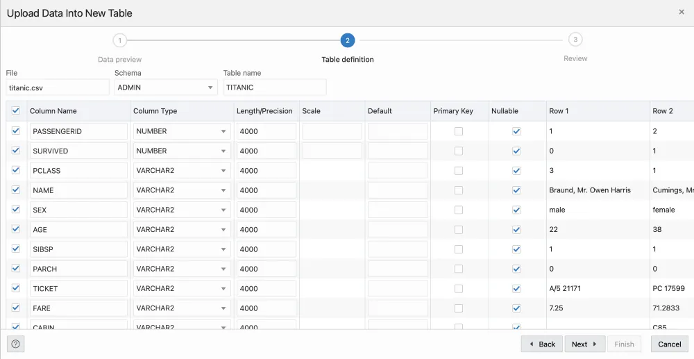 Let’s Impute Missing Values with SQL