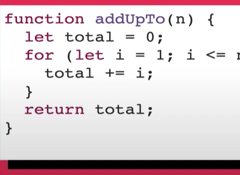 What Is Big O Notation?